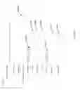 Fig. 112 - ASSOCIATING ENTITIES WITH SERVICES USING FILTER CRITERIA