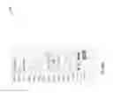 Fig. 135 - ASSOCIATING ENTITIES WITH SERVICES USING FILTER CRITERIA