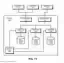Fig. 180 - ASSOCIATING ENTITIES WITH SERVICES USING FILTER CRITERIA