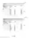 Fig. 186 - ASSOCIATING ENTITIES WITH SERVICES USING FILTER CRITERIA