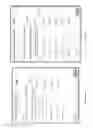 Fig. 85 - ASSOCIATING ENTITIES WITH SERVICES USING FILTER CRITERIA