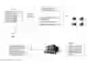 Fig. 01 - Methods and Systems for Social Networking Based on Nucleic Acid Sequences