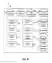 Fig. 28 - Expert-based content and coaching platform