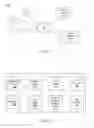 Fig. 02 - Presenting contacts to a social networking system user based on user interactions with additional users and with groups