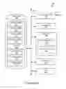 Fig. 03 - Content customization