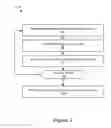 Fig. 05 - Content customization