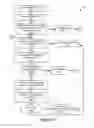 Fig. 06 - Content customization