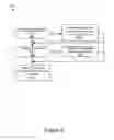 Fig. 09 - Content customization