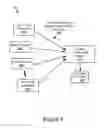 Fig. 13 - Content customization