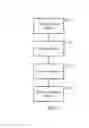 Fig. 06 - METHOD AND APPARATUS FOR ACQUIRING INFORMATION DIGEST