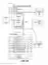 Fig. 07 - CARD BASED PACKAGE FOR DISTRIBUTING ELECTRONIC MEDIA AND SERVICES