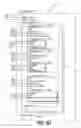 Fig. 12 - CARD BASED PACKAGE FOR DISTRIBUTING ELECTRONIC MEDIA AND SERVICES