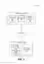 Fig. 02 - User interface for editing web content