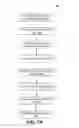 Fig. 18 - User interface for editing web content