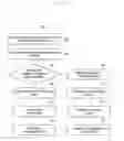 Fig. 09 - Dynamically modifying elements of user interface based on knowledge graph