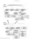 Fig. 11 - Dynamically modifying elements of user interface based on knowledge graph