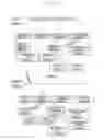 Fig. 12 - Dynamically modifying elements of user interface based on knowledge graph