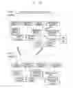 Fig. 13 - Dynamically modifying elements of user interface based on knowledge graph