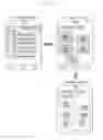 Fig. 17 - Dynamically modifying elements of user interface based on knowledge graph