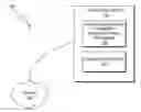 Fig. 01 - Visualization of relationships and strengths between data nodes