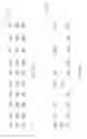 Fig. 12 - System for and method of designing an integrated circuit