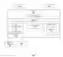 Fig. 08 - Unified tool for automatic design constraints generation and verification