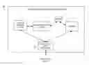 Fig. 01 - System and method for signal integrity waveform decomposition analysis