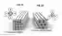 Fig. 04 - Techniques for controlling spatial structure of nucleic acid structures based on lattice-free, three dimensional junction coordinates
