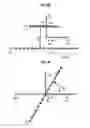 Fig. 15 - Techniques for controlling spatial structure of nucleic acid structures based on lattice-free, three dimensional junction coordinates