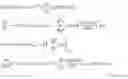 Fig. 15 - System and methods for determination of temperature cycling protocols for polymerase chain reactions