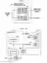 Fig. 10 - BIOLOGICAL SEQUENCE TANDEM REPEAT CHARACTERIZATION