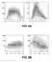 Fig. 11 - Methods for calculating corrected amplicon coverages