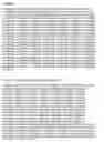 Fig. 46 - Methods and Systems for Universal Carrier Screening
