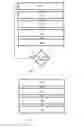 Fig. 03 - MEDICAL SYSTEM FOR UPLOADING MEDICAL DATA