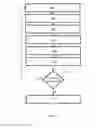 Fig. 04 - MEDICAL SYSTEM FOR UPLOADING MEDICAL DATA