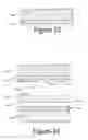 Fig. 18 - Temporary cutaneous information device and associated method and multi-patient treatment infrastructure