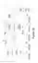Fig. 24 - Temporary cutaneous information device and associated method and multi-patient treatment infrastructure