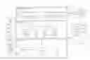 Fig. 01 - HEALTHCARE TRANSACTION RULE PROCESSING, DYNAMIC CONSTRAINT MANAGEMENT, AND USER INTERFACE INTERACTIONS