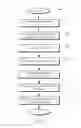 Fig. 15 - HEALTHCARE TRANSACTION RULE PROCESSING, DYNAMIC CONSTRAINT MANAGEMENT, AND USER INTERFACE INTERACTIONS