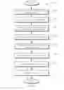 Fig. 20 - HEALTHCARE TRANSACTION RULE PROCESSING, DYNAMIC CONSTRAINT MANAGEMENT, AND USER INTERFACE INTERACTIONS