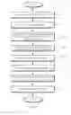 Fig. 23 - HEALTHCARE TRANSACTION RULE PROCESSING, DYNAMIC CONSTRAINT MANAGEMENT, AND USER INTERFACE INTERACTIONS