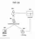 Fig. 18 - Processing blood donation data for presentation on operator interface