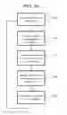 Fig. 22 - Processing blood donation data for presentation on operator interface