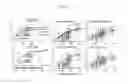 Fig. 26 - Multi-scale complex systems transdisciplinary analysis of response to therapy