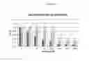 Fig. 36 - Multi-scale complex systems transdisciplinary analysis of response to therapy