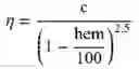 Fig. 06 - Method and system for sensitivity analysis in modeling blood flow characteristics