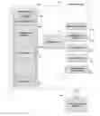 Fig. 01 - PERSONALIZED ANTIBIOTIC DOSING PLATFORM