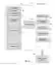 Fig. 05 - PERSONALIZED ANTIBIOTIC DOSING PLATFORM