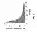 Fig. 08 - PERSONALIZED ANTIBIOTIC DOSING PLATFORM