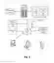Fig. 02 - PRE-VERIFICATION OF PRESCRIPTIONS